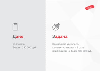 Дано
194 заказа
Бюджет 250 000 руб.
Задача
Необходимо увеличить
количество заказов в 3 раза
при бюджете не более 500 000 руб.
 