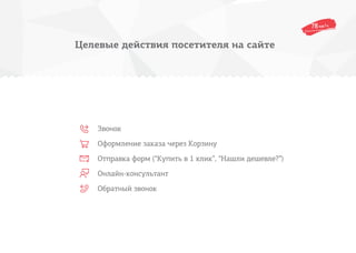 Целевые действия посетителя на сайте
Звонок
Оформление заказа через Корзину
Отправка форм (“Купить в 1 клик”, “Нашли дешевле?”)
Онлайн-консультант
Обратный звонок
 