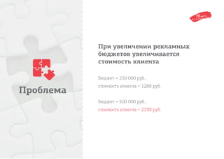 Проблема
При увеличении рекламных
бюджетов увеличивается
стоимость клиента
Бюджет = 250 000 руб.,
стоимость клиента = 1288 руб.
Бюджет = 500 000 руб.,
стоимость клиента = 2190 руб.
 