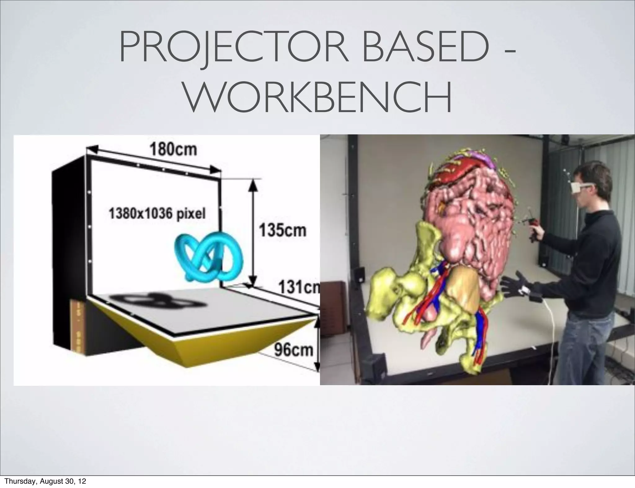 PROJECTOR BASED -
                            WORKBENCH




Thursday, August 30, 12
 