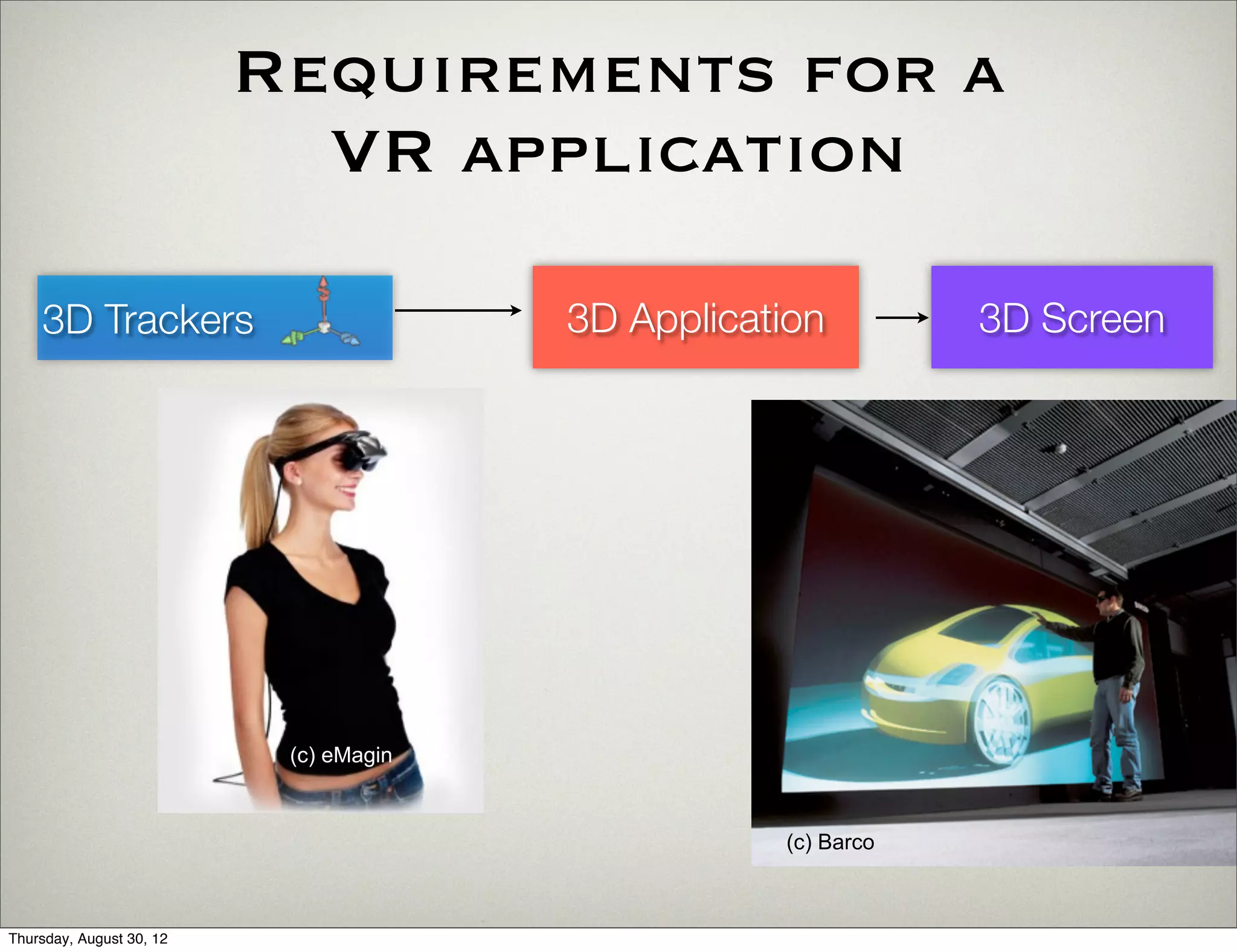 Requirements for a
                            VR application

    3D Trackers                         3D Application         3D Screen




                           (c) eMagin



                                                   (c) Barco



Thursday, August 30, 12
 