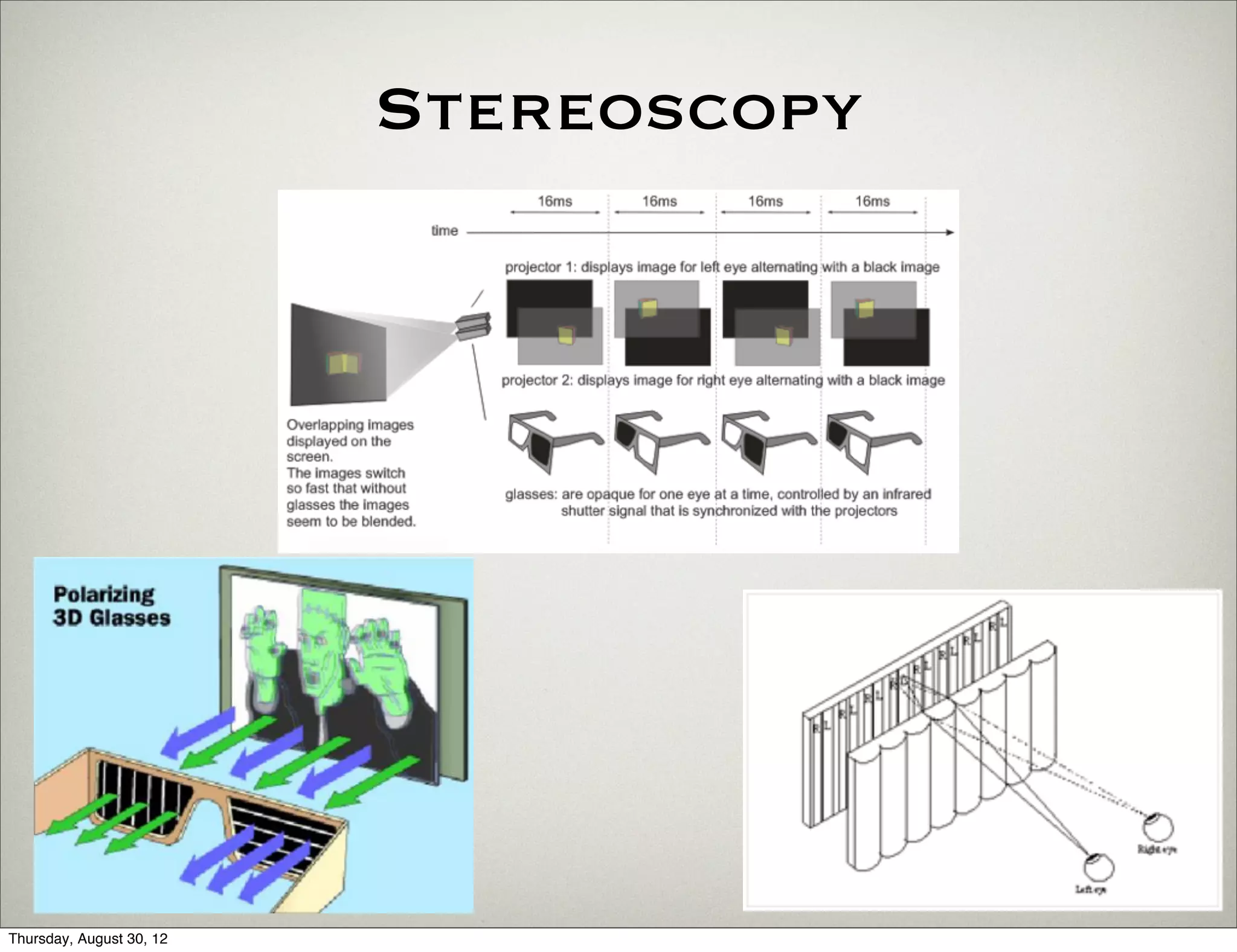 Stereoscopy




Thursday, August 30, 12
 