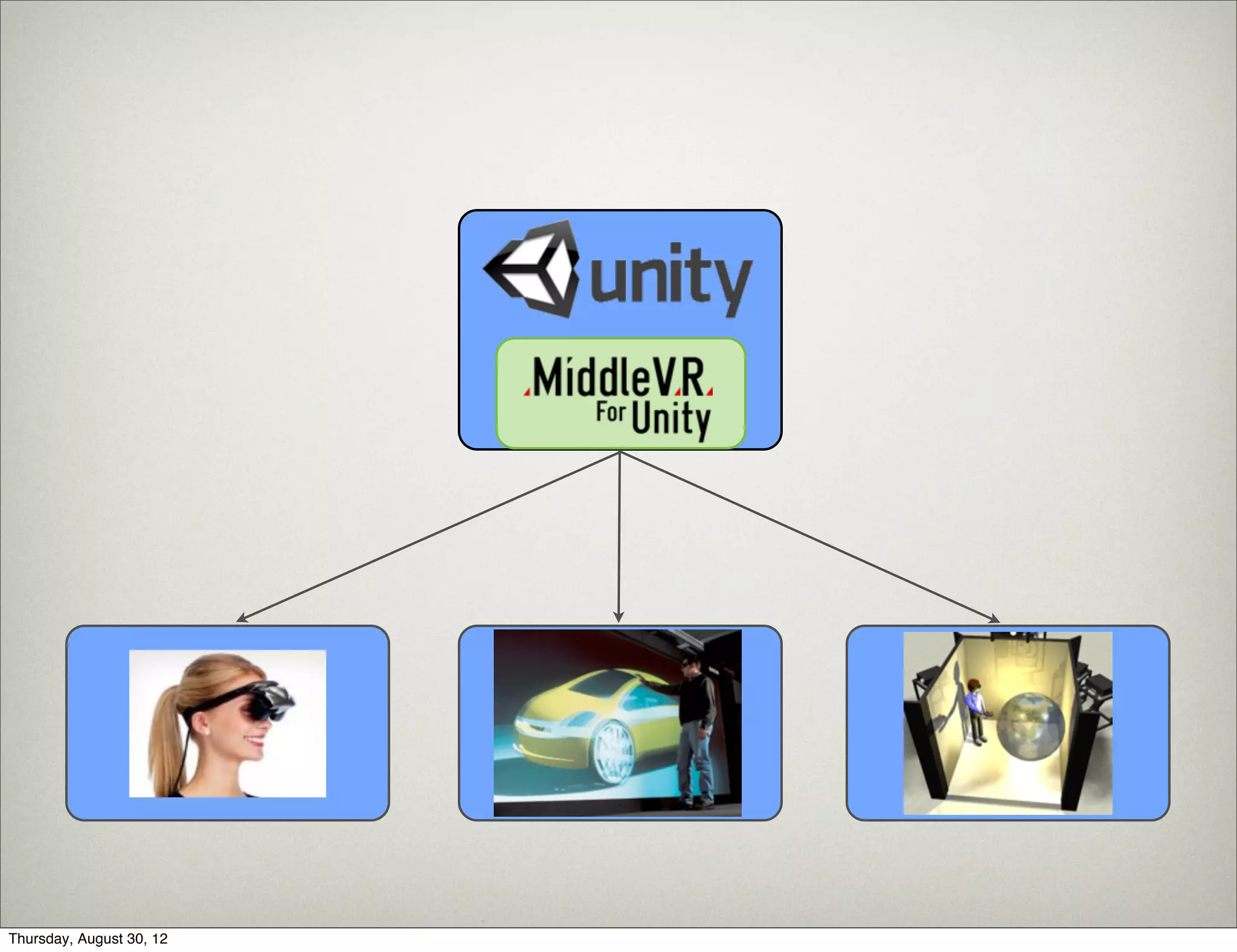 Desktop



Thursday, August 30, 12
 