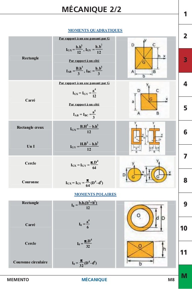 Moment D’Inertie D’Un Disque Formule Calcul Moment D’Inertie DUZNS — free download