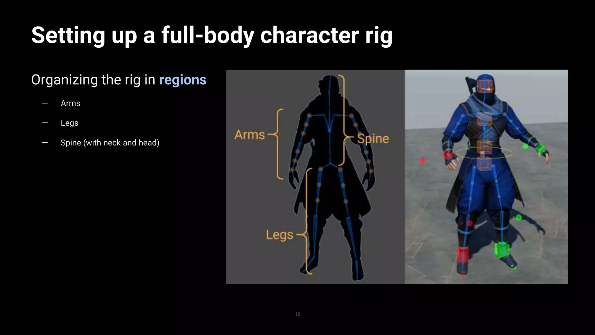 Setting up a full-body character rig
12
Organizing the rig in regions
— Arms
— Legs
— Spine (with neck and head)
 