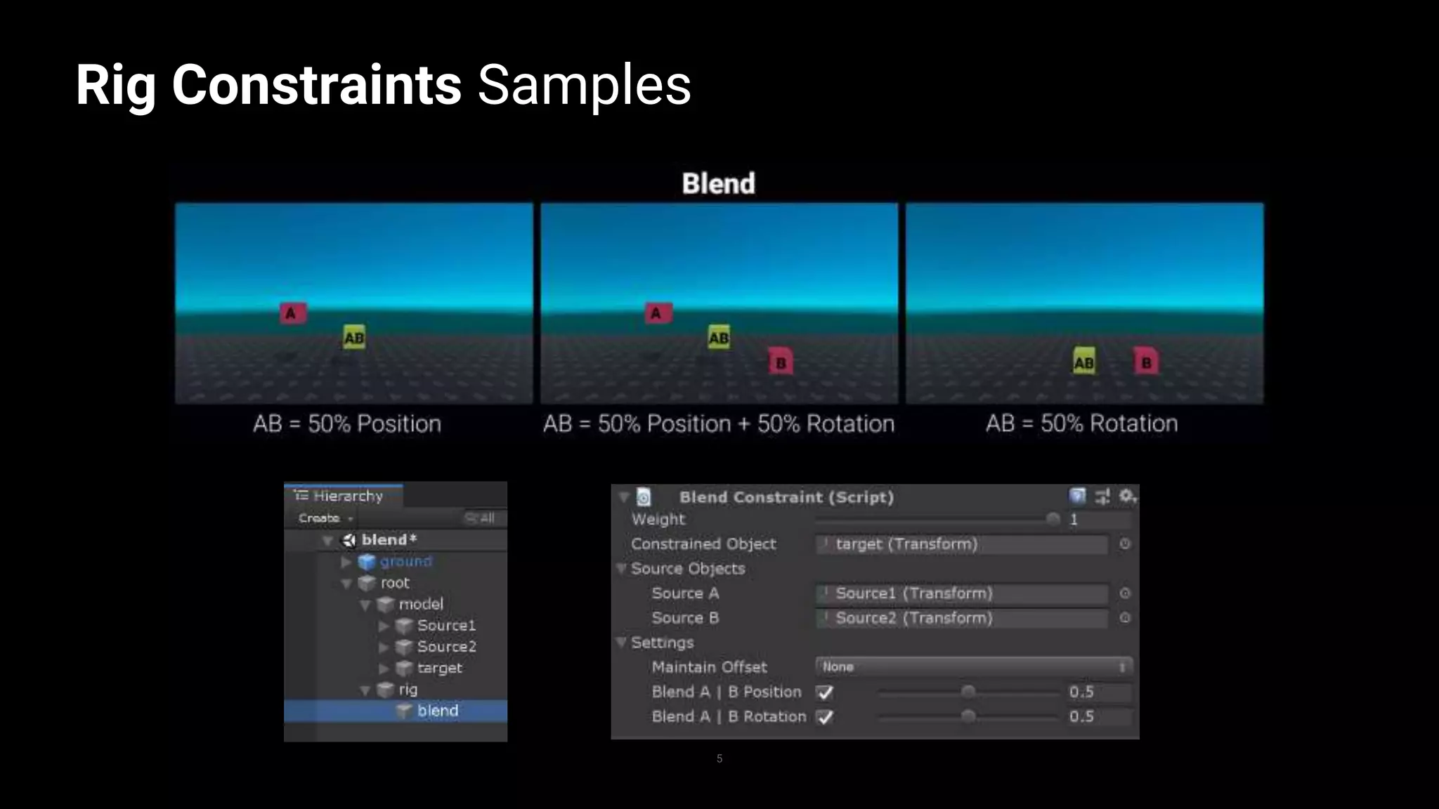 5
Rig Constraints Samples
 