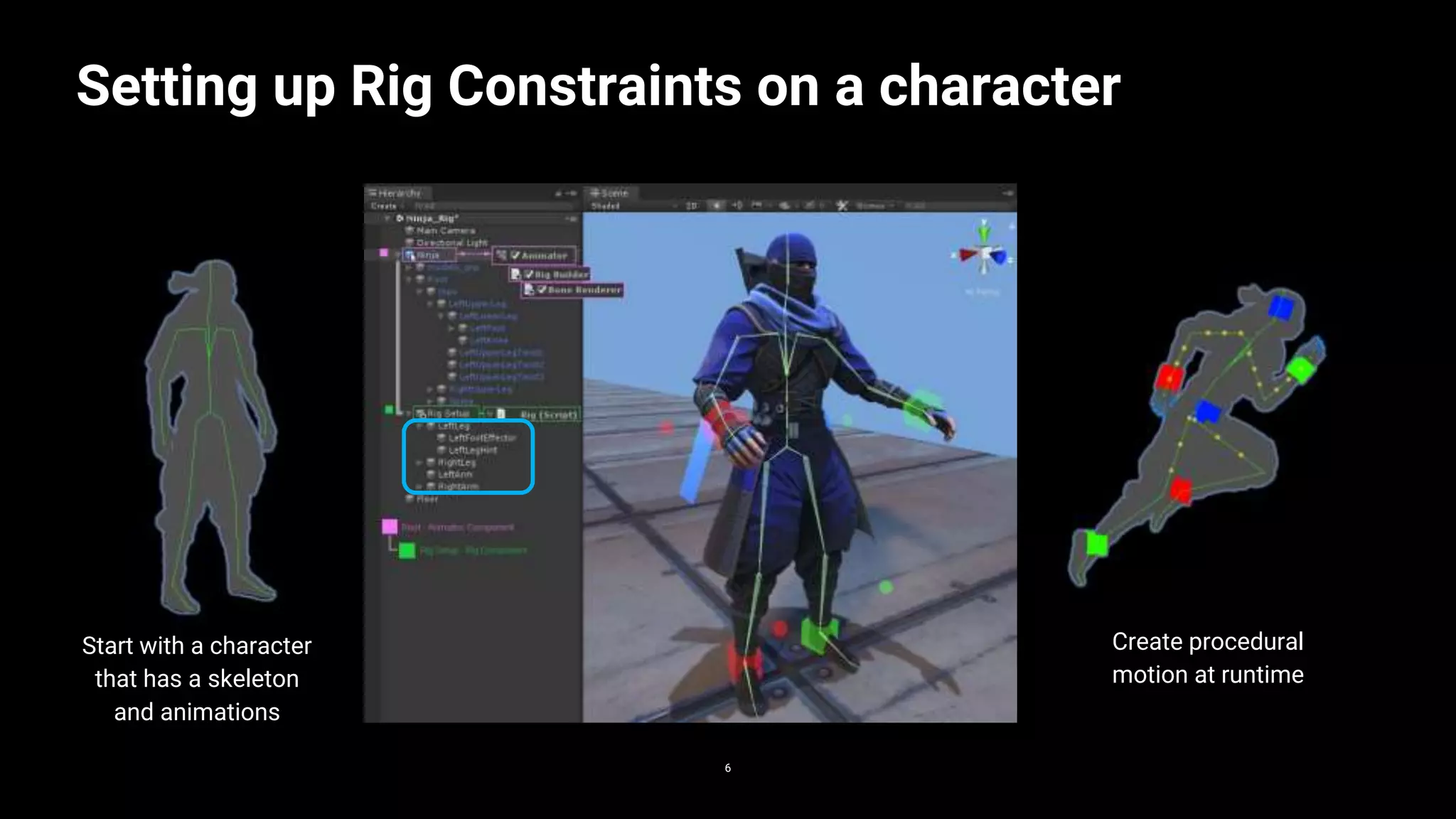 Setting up Rig Constraints on a character
66
Start with a character
that has a skeleton
and animations
Create procedural
motion at runtime
 