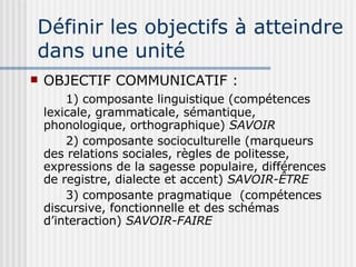 UNITE DIDACTIQUE : Démarches et procédés | PPT