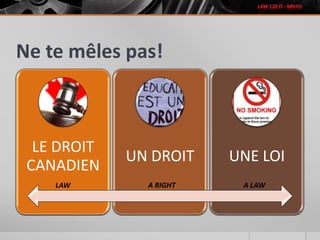 Ne te mêles pas!
LE DROIT
CANADIEN
UN DROIT UNE LOI
LAW A RIGHT A LAW
 