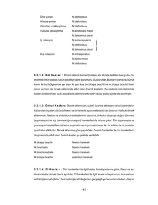 Öne-yukarı                       M.deltoideus
      Arkaya-yukarı                    M.deltoideus
      Vücuttan uzaklaştırma            M.deltoideus
      Vücuda yaklaştırma               M.pectoralis major
                                       M.latissimus dorsi
      İç rotasyon                      M.subscapularis
                                       M.deltoideus
                                       M.latissimus dorsi
      Dış rotasyon                     M.infraspinatus
                                       M.teres minor
                                       M.deltoideus



3.2.1.2. Kol Kasları : Omuz eklemi (kemeri) kasları adı altında belitilen kas grubu, bu
eklemde etkin olarak, kolun gövdeye göre durumunu oluştururlar. Bunların yanısıra; büyük
kısmı ile kol bölgesinde yer alan iki ayrı kas (m.biceps brachii ve m.triceps brachii) hem
omuz ve hem de dirsek ekleminde etkin olan önemli kasladır. Bu nedenle üst ekstremite
kasları incelenirken, bu iki kas dirsek eklemine etki eden kaslar grubu içinde ele alınmıştır.



3.2.1.3. Önkol Kasları: Dirsek eklemi (art. cubiti) üzerine etki eden ve kol üzerinde lo-
kalize olan üç adet bükücü (flexor) ve bir tane de açıcı (extensor) kas bulunur. Halbuki dirsek
ekleminde, flexion ve extention hareketlerinin yanısıra, önkolun dışarıya doğru dönmesi
(supinasyon) ve içe dönmesi (pronasyon) hareketleri de ortaya çıkar. Elin supinasyon ve
pronasyon hareketlerinde ise m.supinator ve m.pronator teres ile, bir miktar da m.pronator
quadratus etkili olur. Dirsek eklemine göre yapılabilen önemli hareketler ile, bu hareketlerin
oluşmasında etkili olan önemli kaslar şu şekilde verilebilir :

M.biceps brachii                       flexion hareketi
M.brachialis                           flexion hareketi
M.brachioradialis                      flexion hareketi
M.triceps brachii                      extention hareketi



3.2.1.4. El Kaslar ı : Elin hareketleri ile ilgili kaslar fonksiyonlarına göre, flexor ve ex-
tensor kaslar olmak üzere ayrılırlar. El hareketleri ile ilgili kasların hepsi uzun, ince ve kuv-
vetli kirişlere sahiptirler. Bu ince kirişler el bileğinden geçip ilgili yerlere uzanırlarken, özel ki-



                                               - 82 -
 