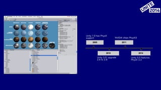 Unite'14 Seattle: PhysX 3 in Unity 5.0
