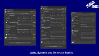 Static, 
dynamic 
and 
kinematic 
bodies 
 