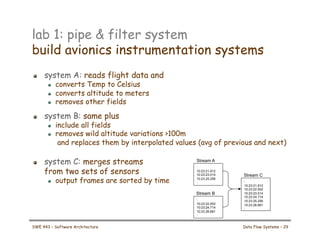 lab 1: pipe & filter system
build avionics instrumentation systems
! system A: reads flight data and
! converts Temp to Celsius
! converts altitude to meters
! removes other fields
! system B: same plus
! include all fields
! removes wild altitude variations >100m
and replaces them by interpolated values (avg of previous and next)
! system C: merges streams
from two sets of sensors
! output frames are sorted by time
:
10:23:21.912
10:23:23.014
10:23.25.256
:
:
10:23:22.002
10:23:24.714
10:23.26.681
:
Stream A
Stream B
:
10:23:21.912
10:23:22.002
10:23:23.014
10:23:24.714
10:23:25.256
10:23.26.681
:
Stream C
SWE 443 – Software Architecture Data Flow Systems – 29
 