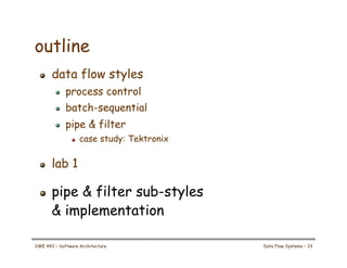 outline
! data flow styles
! process control
! batch-sequential
! pipe & filter
! case study: Tektronix
! lab 1
! pipe & filter sub-styles
& implementation
SWE 443 – Software Architecture Data Flow Systems – 33
 
