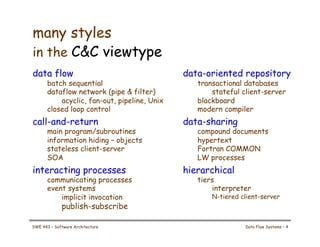 SWE 443 – Software Architecture Data Flow Systems – 4
many styles
in the C&C viewtype
data flow
batch sequential
dataflow network (pipe & filter)
acyclic, fan-out, pipeline, Unix
closed loop control
call-and-return
main program/subroutines
information hiding – objects
stateless client-server
SOA
interacting processes
communicating processes
event systems
implicit invocation
publish-subscribe
data-oriented repository
transactional databases
stateful client-server
blackboard
modern compiler
data-sharing
compound documents
hypertext
Fortran COMMON
LW processes
hierarchical
tiers
interpreter
N-tiered client-server
 