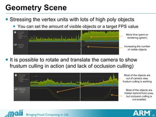 36
Geometry Scene
 Stressing the vertex units with lots of high poly objects
 You can set the amount of visible objects or a target FPS value
 It is possible to rotate and translate the camera to show
frustum culling in action (and lack of occlusion culling)
Increasing the number
of visible objects
Most of the objects are
out of camera view,
frustum culling is working
Most of the objects are
hidden behind front ones,
but occlusion culling is
not enabled
More time spent on
rendering (green)
 