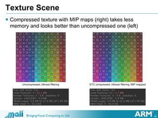 39
Texture Scene
 Compressed texture with MIP maps (right) takes less
memory and looks better than uncompressed one (left)
Uncompressed, bilinear filtering ETC compressed, trilinear filtering, MIP mapped
 