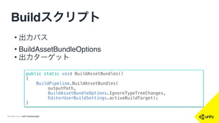COPYRIGHT 2015 @ UNITY TECHNOLOGIES
Buildスクリプト
• 出力パス
• BuildAssetBundleOptions
• 出力ターゲット
public static void BuildAssetBundles()
{
BuildPipeline.BuildAssetBundles(
outputPath,
BuildAssetBundleOptions.IgnoreTypeTreeChanges,
EditorUserBuildSettings.activeBuildTarget);
}
 