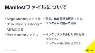 COPYRIGHT 2015 @ UNITY TECHNOLOGIES
Manifestファイルについて
• Single Manifestファイル
(ビルド時のフォルダ名が
AB名になる)
• 他の.manifestファイル
→親玉。依存関係を解決できる。
 ランタイムに読んで使用
→インクリメンタルビルドにだけ
 関係する。
 ランタイム時は読み込まない
 