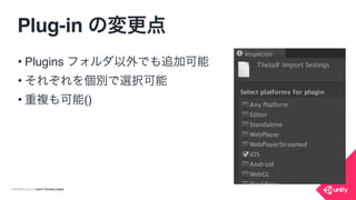COPYRIGHT 2014 @ UNITY TECHNOLOGIESCOPYRIGHT 2015 @ UNITY TECHNOLOGIES
Plug-in
 
