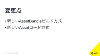COPYRIGHT 2014 @ UNITY TECHNOLOGIES
変更点
•新しいAssetBundleビルド方式
•新しいAssetロード方式
 