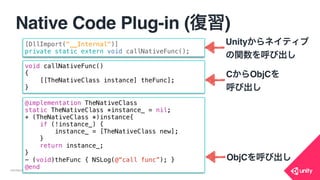 COPYRIGHT 2015 @ UNITY TECHNOLOGIES
Plug-in の変更点
• 「全部再設定しなくちゃいけないの？」
→インポート時に Plugins/iOS/ に置けば自動的に認識
• 「画像とかPluginとして認識されないけど」
→ Plugins フォルダに置きましょう
 