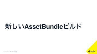 COPYRIGHT 2015 @ UNITY TECHNOLOGIES
新しいAssetBundleビルド
 