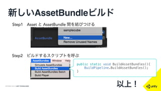 COPYRIGHT 2015 @ UNITY TECHNOLOGIES
新しいAssetBundleビルド
Step1 Asset と AssetBundle 間を結びつける
Step2 ビルドするスクリプトを呼ぶ
以上！
public static void BuildAssetBundles(){
BuildPipeline.BuildAssetBundles();
}
 