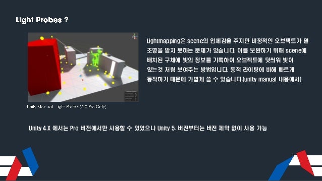 [이상윤님] Unite2015 probelight : 네이버 블로그