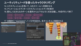 COPYRIGHT 2015 @ UNITY TECHNOLOGIES JAPANCOPYRIGHT 2014 @ UNITY TECHNOLOGIES JAPAN
14. エクスプレッションを用いて、Xのスケールへ同期させる
15. アニメーションエディタ > エクスプレッションエディタを表示
16. 脛もしくは太もものボーンを選択から以下のように式を記載し、作成ボタンで終了
Character1_LeftUpLeg.scaleY = 1/Character1_LeftUpLeg.scaleX ;
Character1_LeftUpLeg.scaleZ = 1/Character1_LeftUpLeg.scaleX ;
Character1_LeftLeg.scaleY = 1/Character1_LeftLeg.scaleX ;
Character1_LeftLeg.scaleZ = 1/Character1_LeftLeg.scaleX ;
17. 自動的に “expression” ノードが作成され、各チャンネルと接続される
ユーティリティノードを使ったキャラクタリギング
 