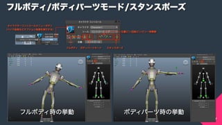 COPYRIGHT 2015 @ UNITY TECHNOLOGIES JAPANCOPYRIGHT 2014 @ UNITY TECHNOLOGIES JAPAN
 
