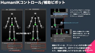 COPYRIGHT 2015 @ UNITY TECHNOLOGIES JAPANCOPYRIGHT 2014 @ UNITY TECHNOLOGIES JAPAN
 