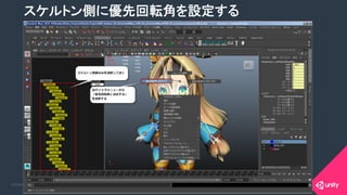 COPYRIGHT 2015 @ UNITY TECHNOLOGIES JAPANCOPYRIGHT 2014 @ UNITY TECHNOLOGIES JAPAN
スケルトン側に優先回転角を設定する	
 