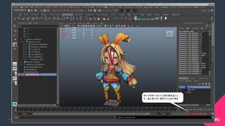 COPYRIGHT 2015 @ UNITY TECHNOLOGIES JAPANCOPYRIGHT 2014 @ UNITY TECHNOLOGIES JAPAN
 