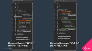 COPYRIGHT 2015 @ UNITY TECHNOLOGIES JAPANCOPYRIGHT 2014 @ UNITY TECHNOLOGIES JAPAN
Mecanim/Genericで再生した
ほうがよい「腰」の構造	
Mecanim/Humanoidで不具合の
出にくい「腰」の構造	
 