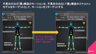 COPYRIGHT 2015 @ UNITY TECHNOLOGIES JAPANCOPYRIGHT 2014 @ UNITY TECHNOLOGIES JAPAN
不具合の出る「腰」構造のモーションは、不具合の出ない「腰」構造のスケルトン
モデルをターゲットとして、モーションをリターゲットする	
モーションをHuman
IKのリターゲット機能
を使って流し込む	
 