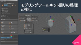 COPYRIGHT 2015 @ UNITY TECHNOLOGIES JAPAN
• モデリングツールキット周りの整理と強化	
モデリングツールキット周りの整理
と強化 
	
 