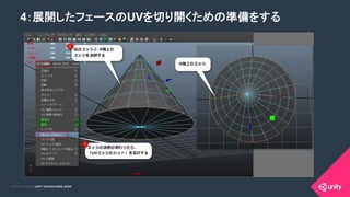 COPYRIGHT 2015 @ UNITY TECHNOLOGIES JAPANCOPYRIGHT 2014 @ UNITY TECHNOLOGIES JAPAN
• 4：展開したフェースのUVを切り開くための準備をする	
4：展開したフェースのUVを切り開くための準備をする	
 