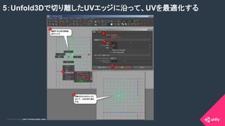 COPYRIGHT 2015 @ UNITY TECHNOLOGIES JAPANCOPYRIGHT 2014 @ UNITY TECHNOLOGIES JAPAN
5：Unfold3Dで切り離したUVエッジに沿って、UVを最適化する	
 