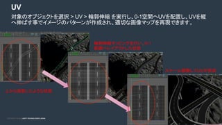 COPYRIGHT 2015 @ UNITY TECHNOLOGIES JAPANCOPYRIGHT 2014 @ UNITY TECHNOLOGIES JAPAN
UV
対象のオブジェクトを選択 > UV > 輪郭伸縮 を実行し、0-1空間へUVを配置し、UVを縦
へ伸ばす事でイメージのパターンが作成され、適切な画像マップを再現できます。
上から投影したような状態
輪郭伸縮マッピングを行い、0-1
範囲へレイアウトした状態
スケール調整してUVが完成
 