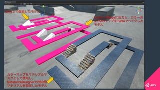 COPYRIGHT 2015 @ UNITY TECHNOLOGIES JAPANCOPYRIGHT 2014 @ UNITY TECHNOLOGIES JAPAN
Unity上で仮組したモデル
UnityからMayaに出力し、カラーお
よびAOマップをTurtleでベイクした
モデル
カラーマップをマテリアルマ
スクとして使用し、
SubstanceDesignerでPBR用
マテリアルを設定したモデル
 