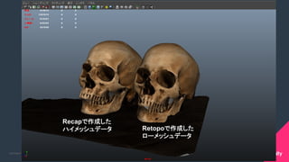COPYRIGHT 2015 @ UNITY TECHNOLOGIES JAPANCOPYRIGHT 2014 @ UNITY TECHNOLOGIES JAPAN
Recapで作成した
ハイメッシュデータ	
 Retopoで作成した
ローメッシュデータ	
 
