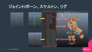 COPYRIGHT 2015 @ UNITY TECHNOLOGIES JAPANCOPYRIGHT 2014 @ UNITY TECHNOLOGIES JAPAN
• ジョイント/ボーン、スケルトン、リグ
ジョイント/ボーン、スケルトン、リグ
 