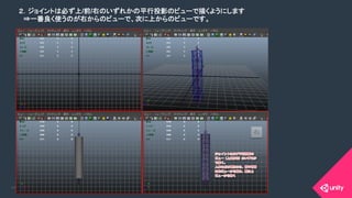 COPYRIGHT 2015 @ UNITY TECHNOLOGIES JAPANCOPYRIGHT 2014 @ UNITY TECHNOLOGIES JAPAN
２．ジョイントは必ず上/前/右のいずれかの平行投影のビューで描くようにします	
　⇒一番良く使うのが右からのビューで、次に上からのビューです。	
 