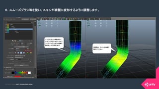 COPYRIGHT 2015 @ UNITY TECHNOLOGIES JAPANCOPYRIGHT 2014 @ UNITY TECHNOLOGIES JAPAN
６．スムーズブラシ等を使い、スキンが綺麗に変形するように調整します。	
 