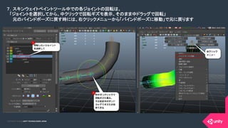 COPYRIGHT 2015 @ UNITY TECHNOLOGIES JAPANCOPYRIGHT 2014 @ UNITY TECHNOLOGIES JAPAN
７．スキンウェイトペイントツール中での各ジョイントの回転は、	
　「ジョイントを選択してから、中クリックで回転ギズモ表示、そのまま中ドラッグで回転」	
　　元のバインドポーズに戻す時には、右クリックメニューから「バインドポーズに移動」で元に戻ります	
 