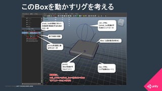 COPYRIGHT 2015 @ UNITY TECHNOLOGIES JAPANCOPYRIGHT 2014 @ UNITY TECHNOLOGIES JAPAN
このBoxを動かすリグを考える	
 