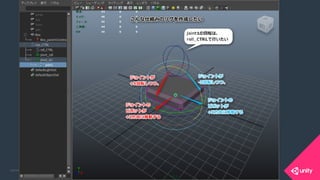 COPYRIGHT 2015 @ UNITY TECHNOLOGIES JAPANCOPYRIGHT 2014 @ UNITY TECHNOLOGIES JAPAN
 