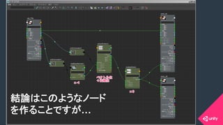 COPYRIGHT 2015 @ UNITY TECHNOLOGIES JAPANCOPYRIGHT 2014 @ UNITY TECHNOLOGIES JAPAN
結論はこのようなノード
を作ることですが…	
 