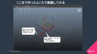 COPYRIGHT 2015 @ UNITY TECHNOLOGIES JAPANCOPYRIGHT 2014 @ UNITY TECHNOLOGIES JAPAN
ここまで作ったところで実験してみる	
 